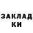 Бутират GHB Dmytro OSIN